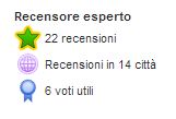 Recensore esperto con 22 recensioni, recensioni in 14 città e 6 voti utili.