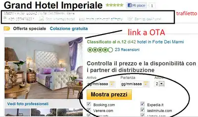 Schermata di una recensione dell'Hotel Imperiale su TripAdvisor con prezzi di vari siti.