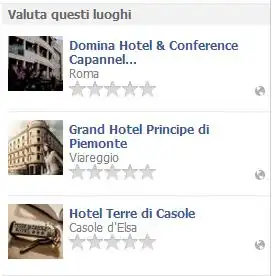 Schermata di valutazione di vari hotel su Facebook.