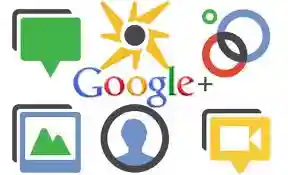 Illustrazione grafica delle varie opzioni integrate in google plus.