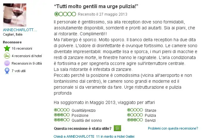 Recensione negativa su TripAdvisor che critica la pulizia di un hotel e la condizione delle camere.