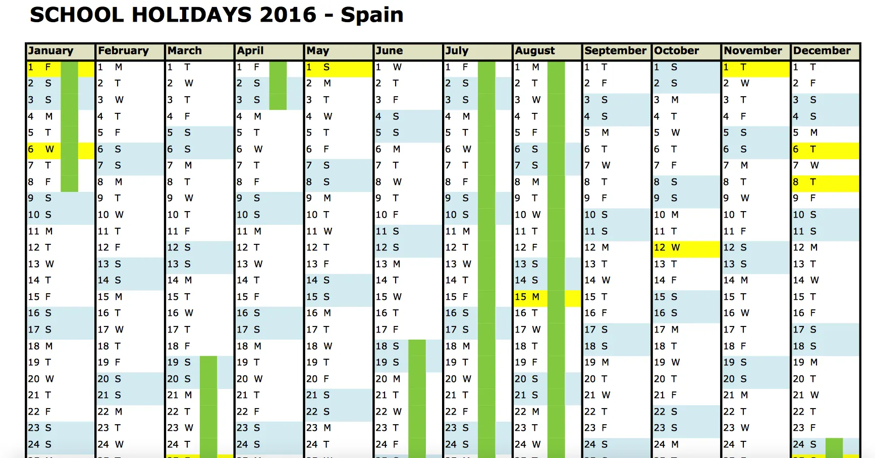 Calendario delle vacanze scolastiche in Spagna per il 2016 con evidenziazione di giorni festivi.