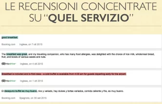 Recensioni degli ospiti che evidenziano la qualità della colazione offerta dall'hotel.
