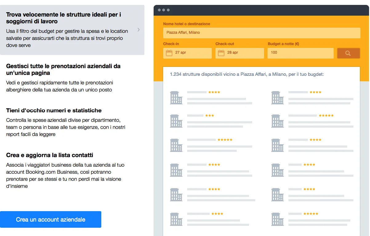 Strumenti di Booking.com Business per gestire prenotazioni aziendali, budget e statistiche da un'unica pagina.