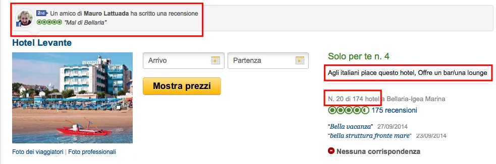 Recensione di Hotel Levante a Bellaria-Igea Marina con valutazione e foto.