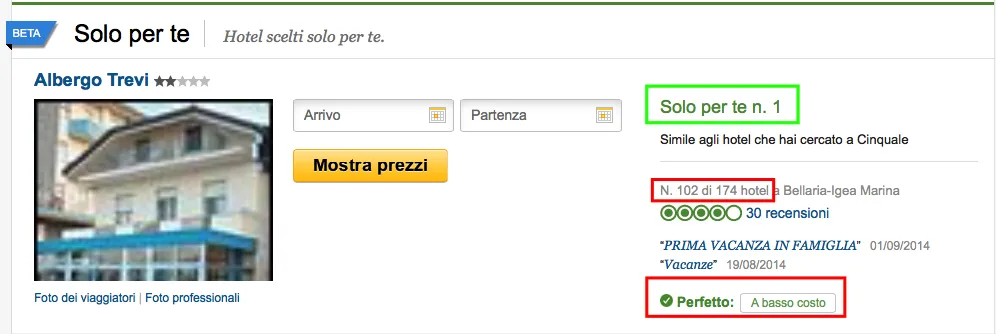 Recensione di Albergo Trevi a Bellaria-Igea Marina con valutazione