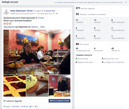 Post su Facebook dell'Hotel Diplomatic Torino con foto della colazione e membri del personale, raggiungendo 571 persone.