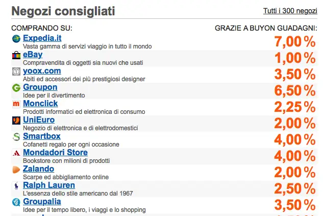 Elenco di negozi consigliati con percentuali di guadagno su Buyon, inclusi Expedia, eBay, yoox.com, Groupon, Monclick e altri.