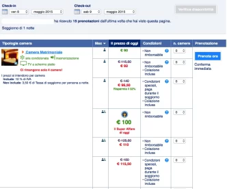 Pagina di prenotazione su Booking.com con diverse opzioni di camere e tariffe per un soggiorno di una notte.