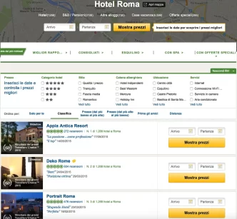 Lista dei migliori hotel a Roma con Appia Antica Resort al primo posto, seguito da Deko Rome e Portrait Roma.