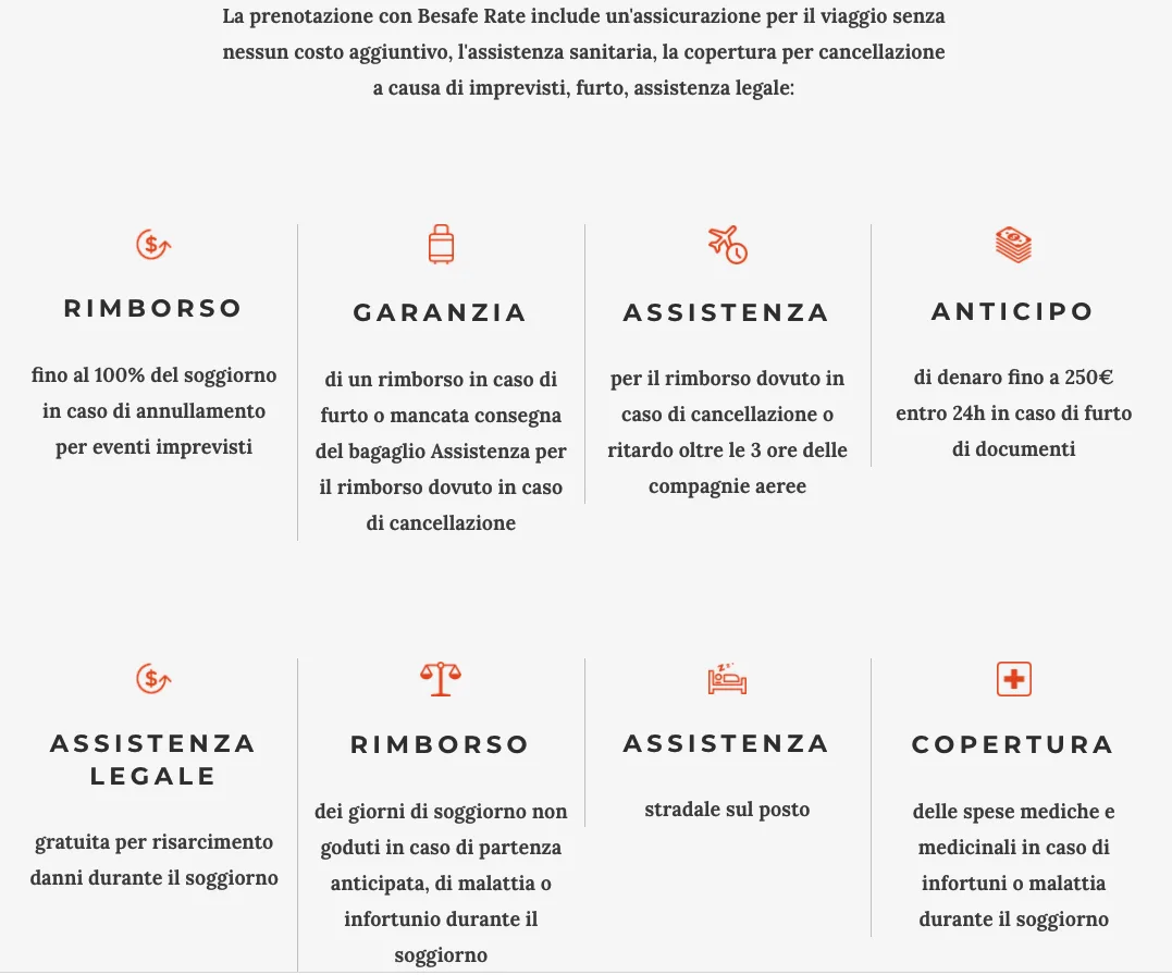 Descrizione della tariffa Besafe Rate che include vari tipi di assistenza, rimborso e copertura assicurativa per viaggi senza costi aggiuntivi.
