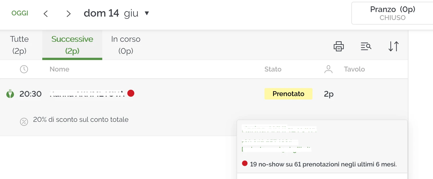 Lista delle prenotazioni no-show su The Fork con dettagli delle percentuali di no-show negli ultimi 6 mesi.
