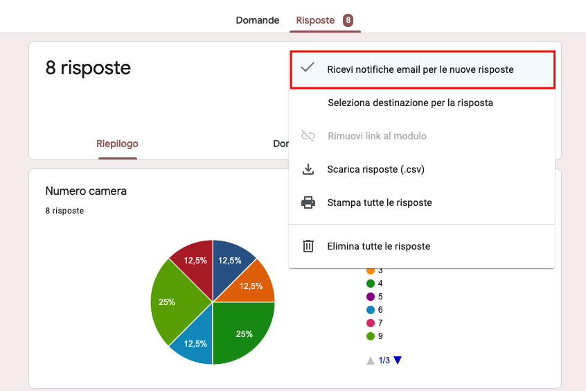 Schermata delle risposte di Google Forms con evidenziata l'opzione "Ricevi notifiche email per le nuove risposte" selezionata.